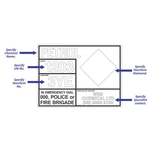 Emergency Information Panel - Customised