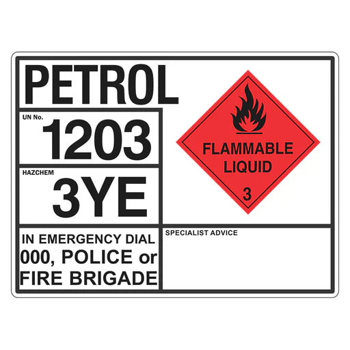 Emergency Information Panel - Petrol