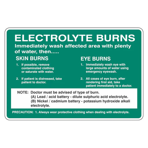 Emergency Sign - Electrolyte Burns - Premium Nameplates