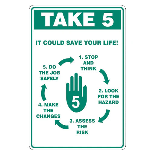 Emergency Sign - Take 5 It Could Save Your Life - Premium Nameplates