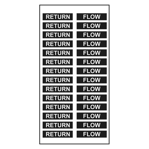 Pipe Marker - Return Flow