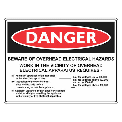 Danger Sign – Beware Of Overhead Electrical Hazards - Premium Nameplates