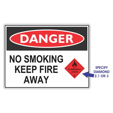 Danger Sign – No Smoking Keep Fire Away - Premium Nameplates