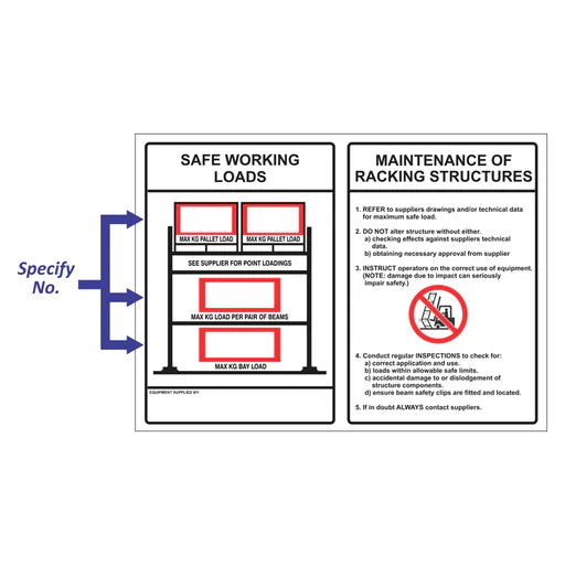 Safe Work Loads - Maintenance of Racking Structure Sign – Premium ...